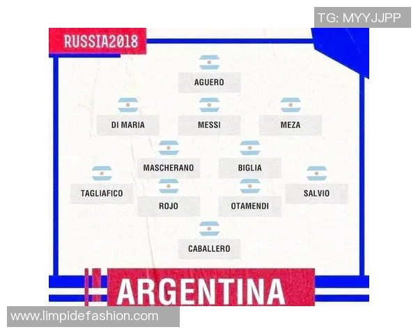 阿根廷与冰岛对决平局分析及竞彩投注策略分享 阿根廷与冰岛对决平局分析及竞彩投注策略分享